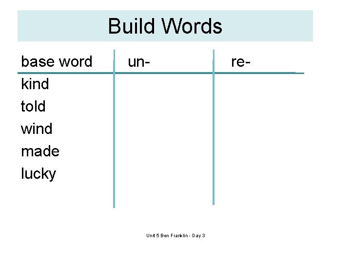 Build Words base word kind told wind made lucky un- Unit 5 Ben Franklin