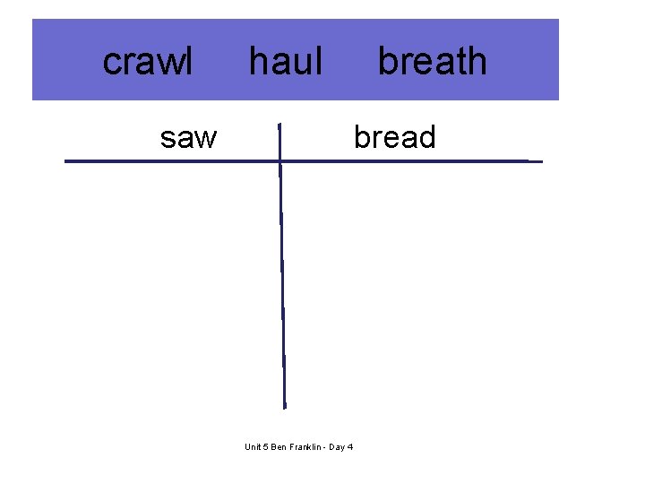 crawl haul saw breath bread Unit 5 Ben Franklin - Day 4 