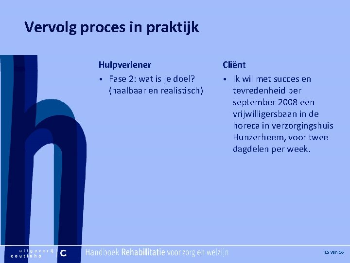 [Hier plaatje invoegen] Vervolg proces in praktijk Hulpverlener • Fase 2: wat is je