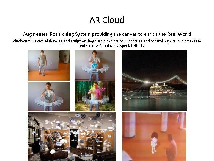 AR Cloud Augmented Positioning System providing the canvas to enrich the Real World clockwise: