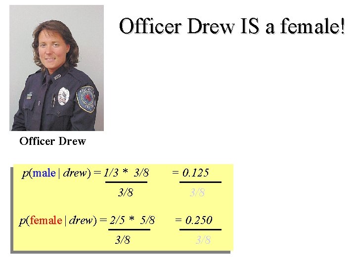 Officer Drew IS a female! Officer Drew p(male | drew) = 1/3 * 3/8