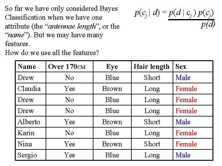 So far we have only considered Bayes Classification when we have one attribute (the