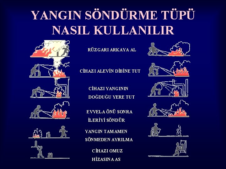 YANGIN SÖNDÜRME TÜPÜ NASIL KULLANILIR RÜZGARI ARKAYA AL CİHAZI ALEVİN DİBİNE TUT CİHAZI YANGININ