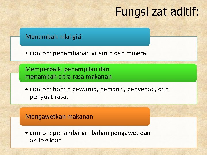 Fungsi zat aditif: Menambah nilai gizi • contoh: penambahan vitamin dan mineral Memperbaiki penampilan