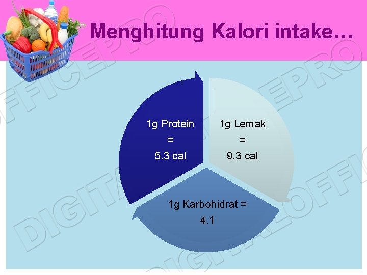 Menghitung Kalori intake… 1 g Protein = 5. 3 cal 1 g Lemak =