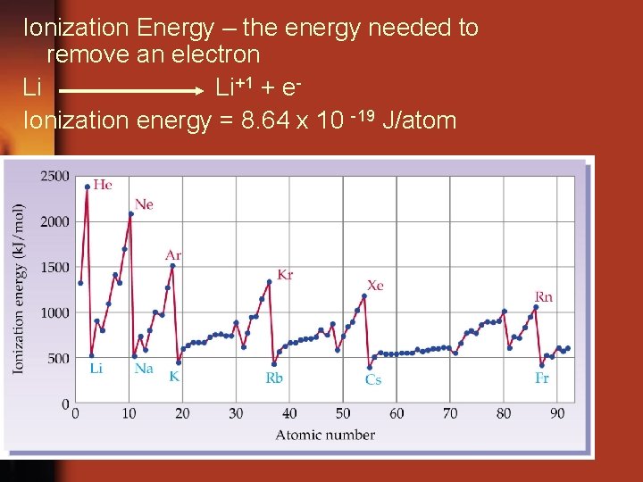 Ionization Energy – the energy needed to remove an electron Li Li+1 + e.