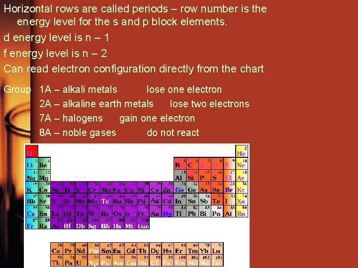 Horizontal rows are called periods – row number is the energy level for the