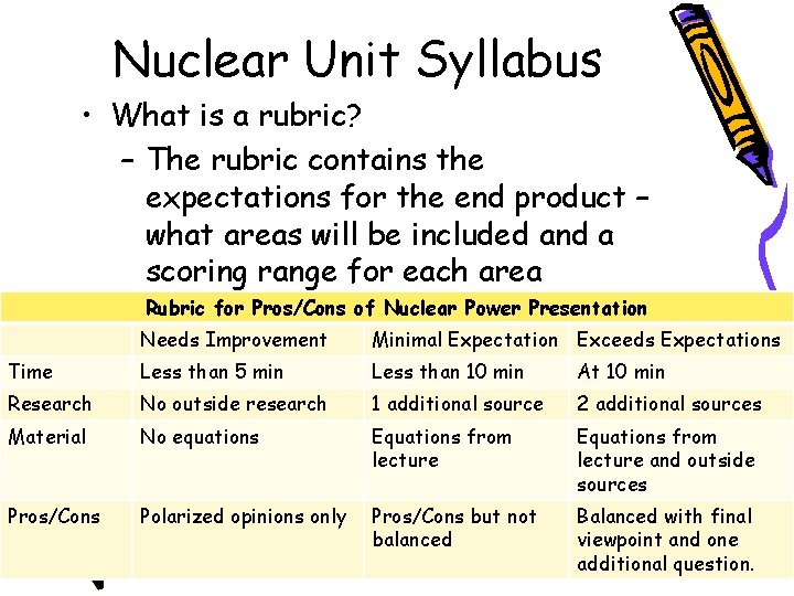 Nuclear Unit Syllabus • What is a rubric? – The rubric contains the expectations