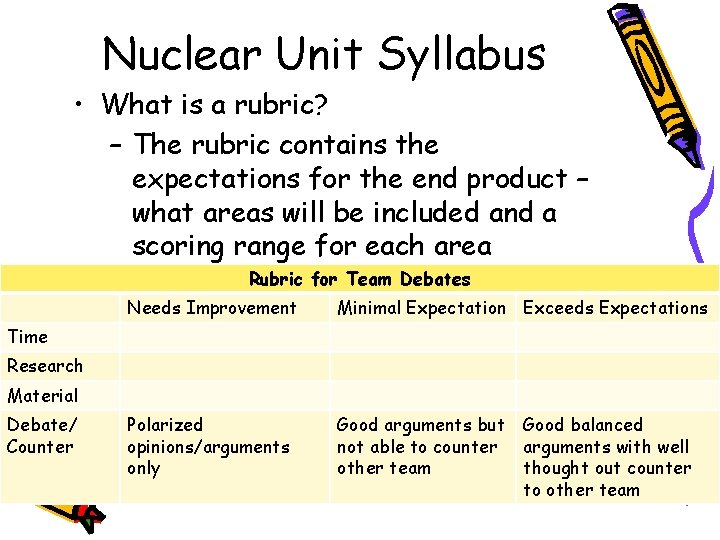 Nuclear Unit Syllabus • What is a rubric? – The rubric contains the expectations