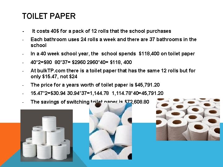 TOILET PAPER - It costs 40$ for a pack of 12 rolls that the