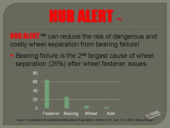 HUB ALERT ™ HUB ALERT™ can reduce the risk of dangerous and costly wheel