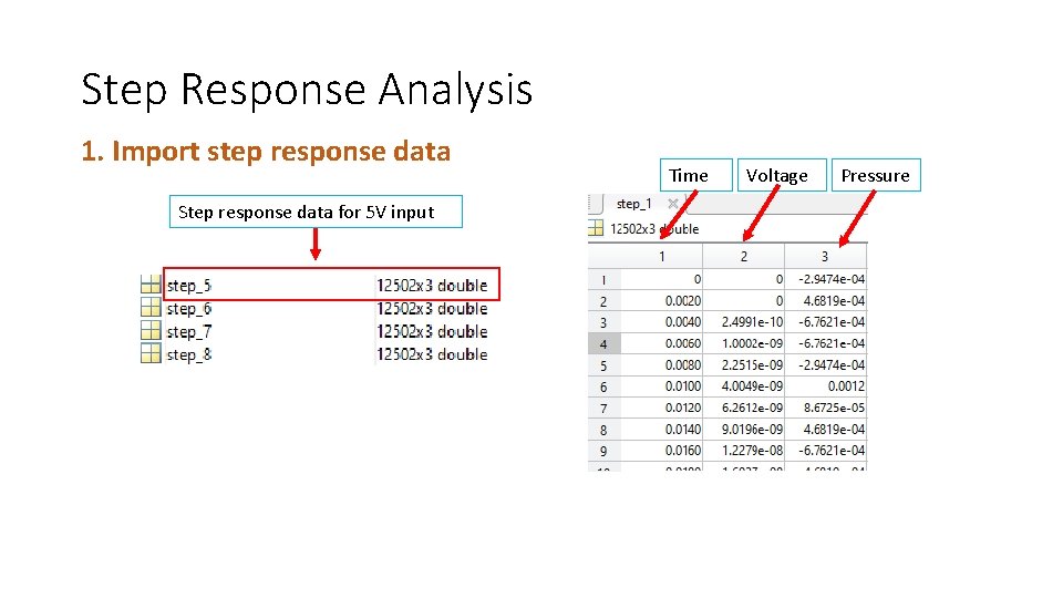 Step Response Analysis 1. Import step response data Step response data for 5 V Step Response Analysis 1. Import step response data Step response data for 5 V