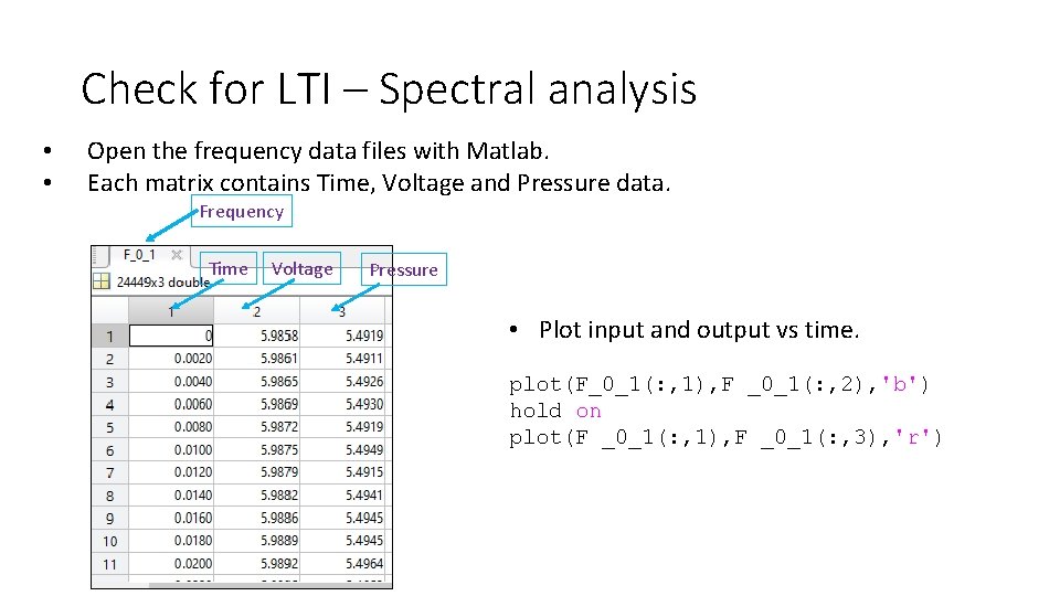 Check for LTI – Spectral analysis • • Open the frequency data files with Check for LTI – Spectral analysis • • Open the frequency data files with