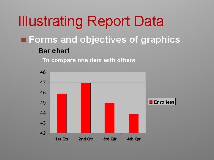 Illustrating Report Data n Forms • and objectives of graphics Bar chart To compare