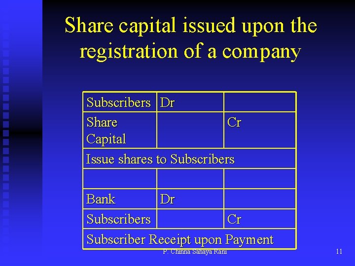 Share capital issued upon the registration of a company Subscribers Dr Share Cr Capital