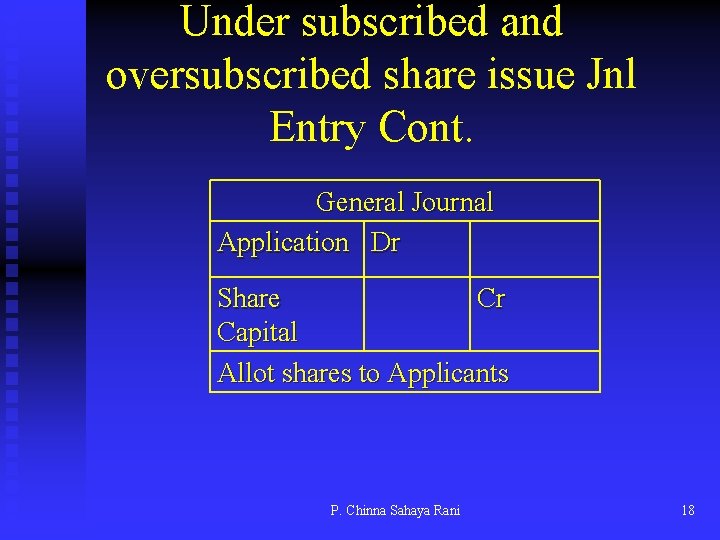 Under subscribed and oversubscribed share issue Jnl Entry Cont. General Journal Application Dr Share