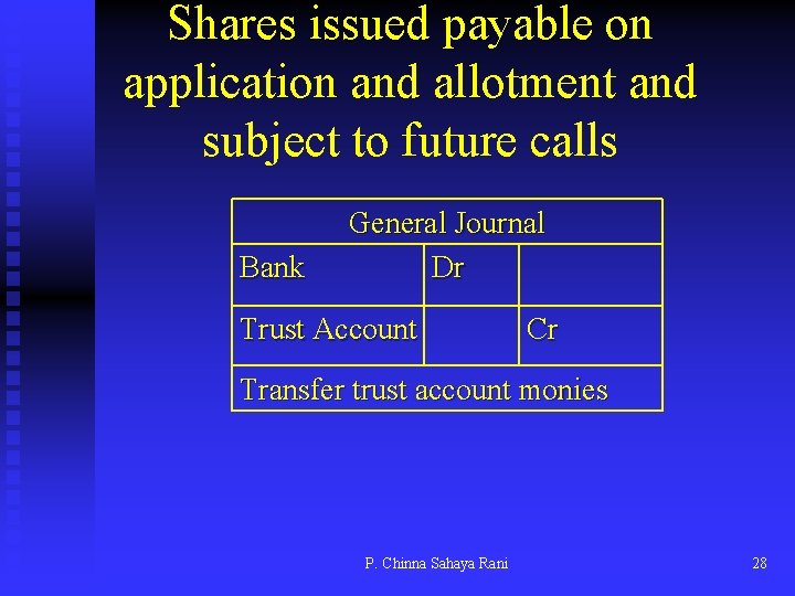 Shares issued payable on application and allotment and subject to future calls Bank General