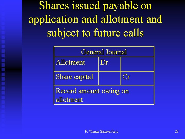 Shares issued payable on application and allotment and subject to future calls General Journal