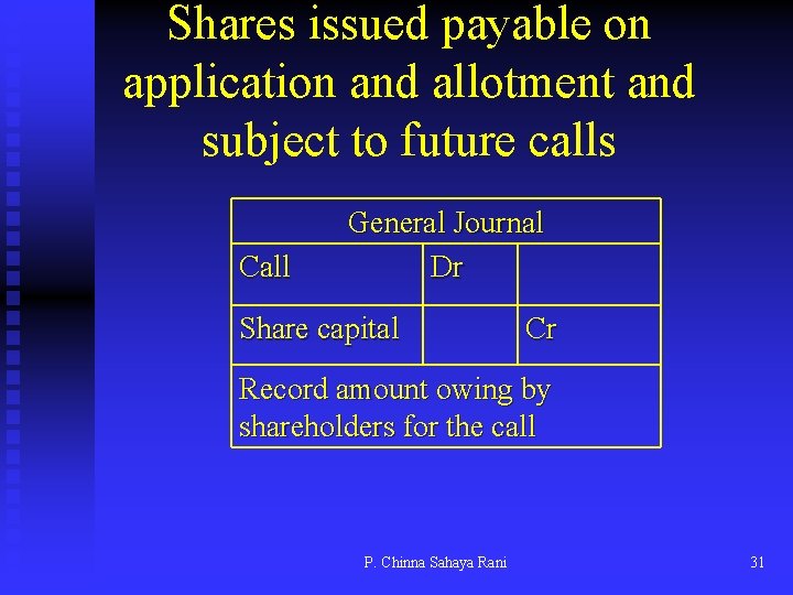 Shares issued payable on application and allotment and subject to future calls Call General