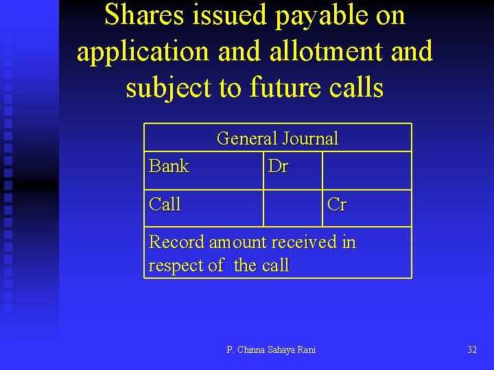 Shares issued payable on application and allotment and subject to future calls Bank General