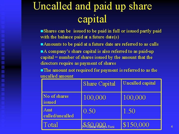 Uncalled and paid up share capital n. Shares can be issued to be paid