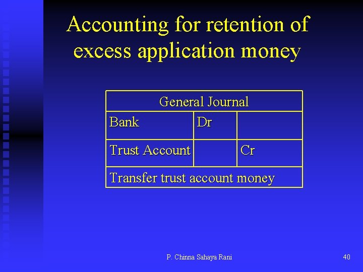 Accounting for retention of excess application money Bank General Journal Dr Trust Account Cr