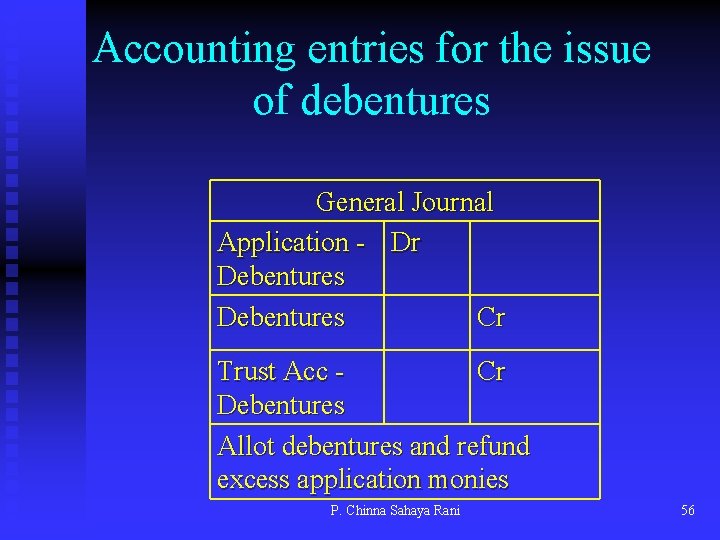 Accounting entries for the issue of debentures General Journal Application - Dr Debentures Cr