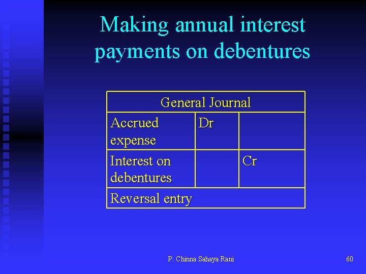 Making annual interest payments on debentures General Journal Accrued Dr expense Interest on Cr
