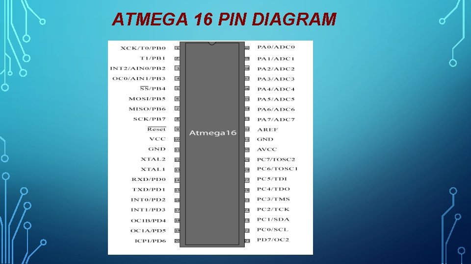 ATMEGA 16 PIN DIAGRAM 