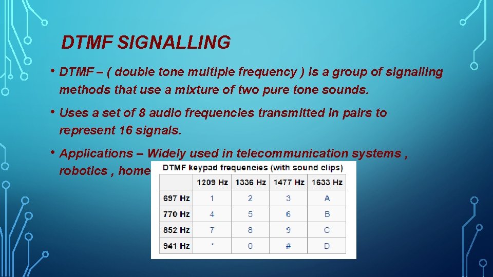 DTMF SIGNALLING • DTMF – ( double tone multiple frequency ) is a group