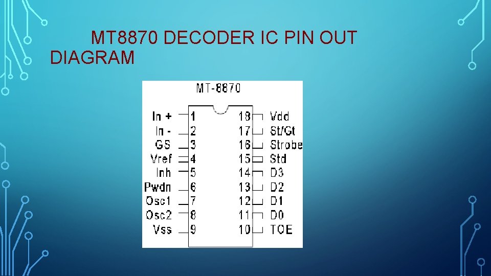 MT 8870 DECODER IC PIN OUT DIAGRAM 