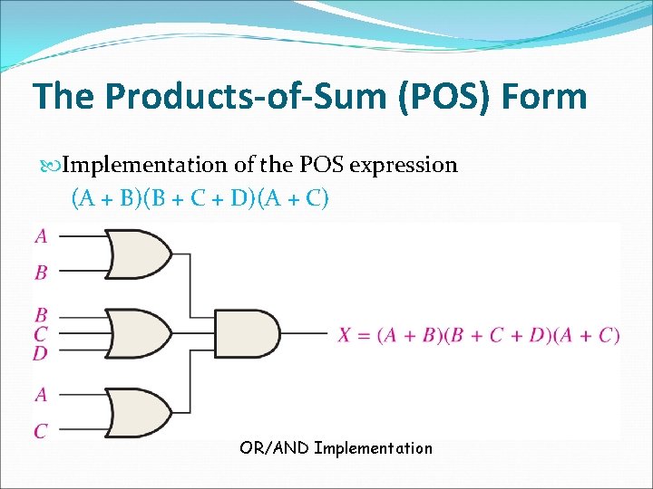 The Products-of-Sum (POS) Form Implementation of the POS expression (A + B)(B + C The Products-of-Sum (POS) Form Implementation of the POS expression (A + B)(B + C