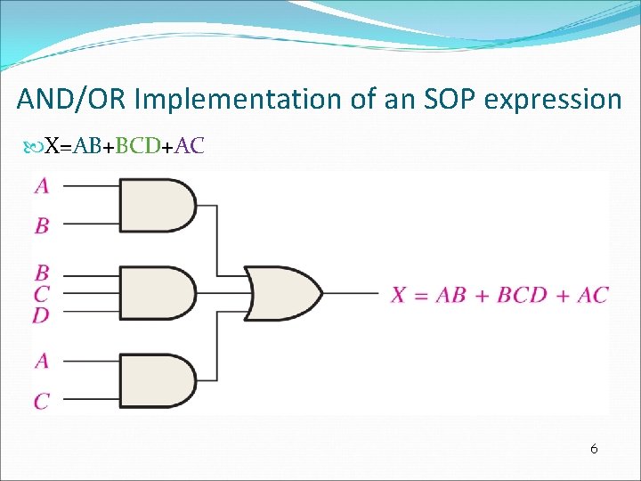 AND/OR Implementation of an SOP expression X=AB+BCD+AC 6 AND/OR Implementation of an SOP expression X=AB+BCD+AC 6