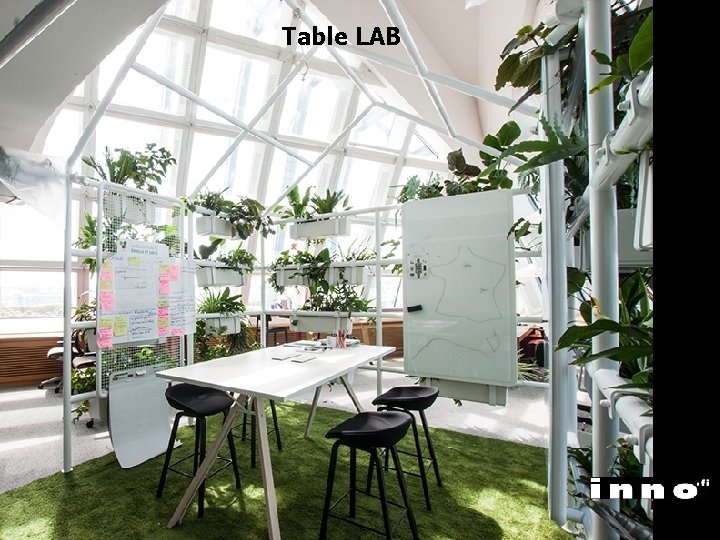 Table LAB 