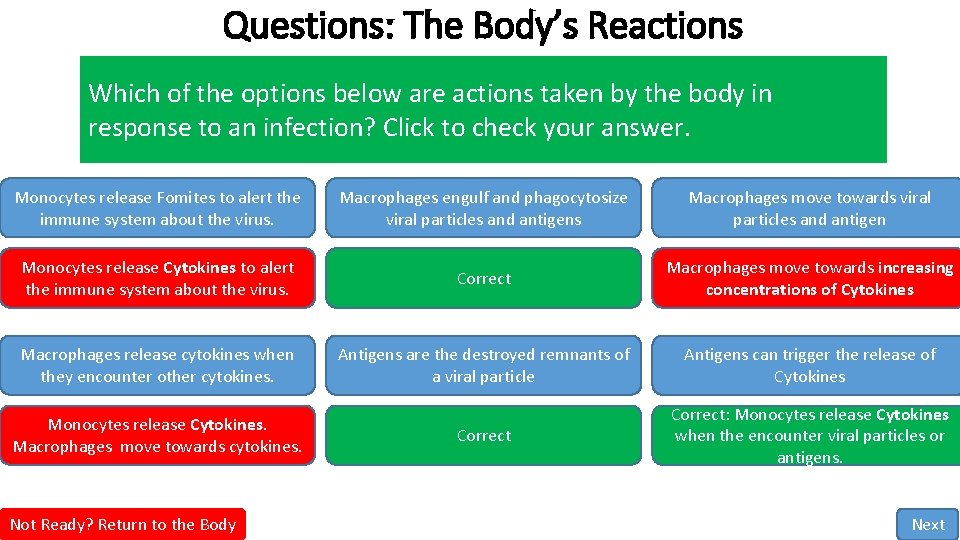 Questions: The Body’s Reactions Which of the options below are actions taken by the Questions: The Body’s Reactions Which of the options below are actions taken by the