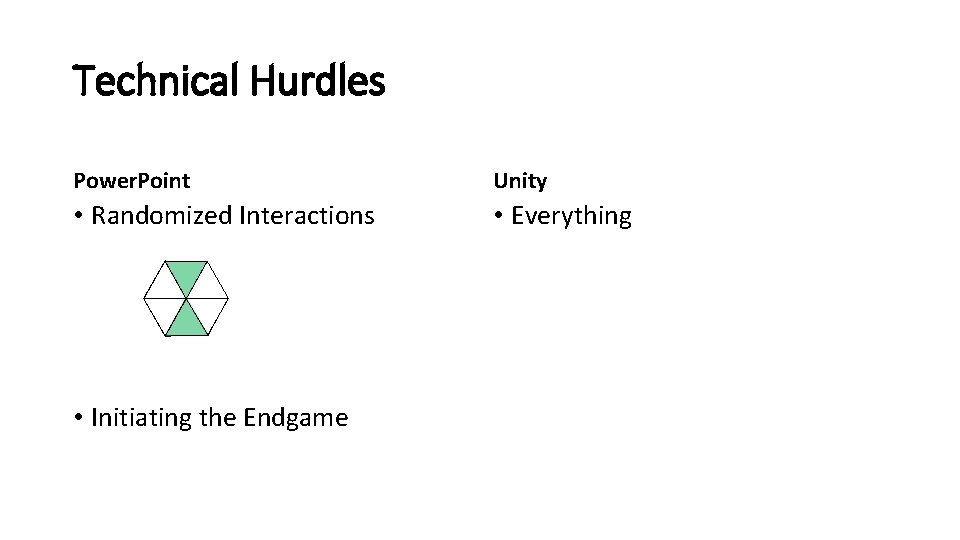 Technical Hurdles Power. Point Unity • Randomized Interactions • Everything • Initiating the Endgame Technical Hurdles Power. Point Unity • Randomized Interactions • Everything • Initiating the Endgame