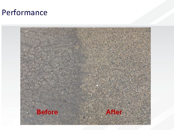 Performance Before After 