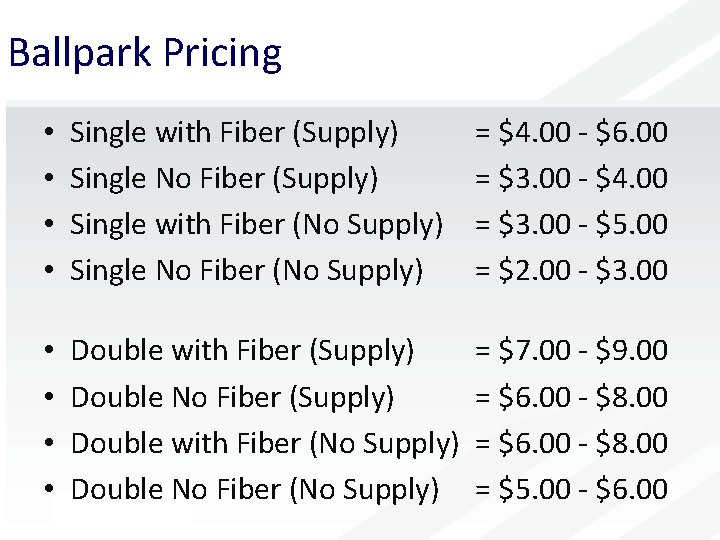 Ballpark Pricing • • Single with Fiber (Supply) Single No Fiber (Supply) Single with