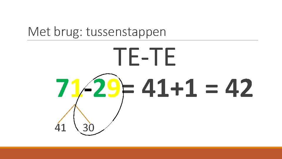 Met brug: tussenstappen TE-TE 71 -29= 41+1 = 42 41 30 