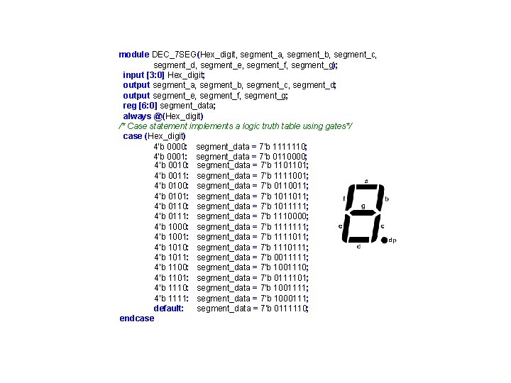 module DEC_7 SEG(Hex_digit, segment_a, segment_b, segment_c, segment_d, segment_e, segment_f, segment_g); input [3: 0] Hex_digit;