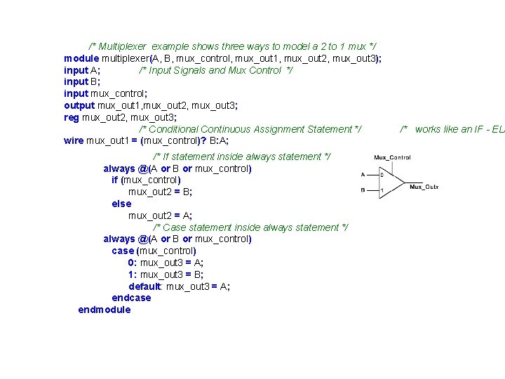 /* Multiplexer example shows three ways to model a 2 to 1 mux */