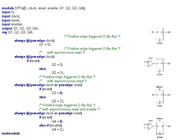 module DFFs(D, clock, reset, enable, Q 1, Q 2, Q 3, Q 4); input