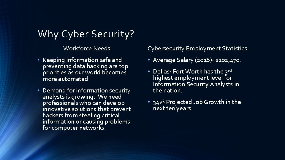 Why Cyber Security? Workforce Needs • Keeping information safe and preventing data hacking are