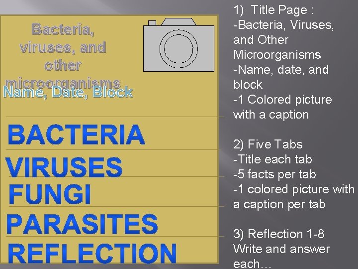 Bacteria, viruses, and other microorganisms Name, Date, Block 1) Title Page : -Bacteria, Viruses,