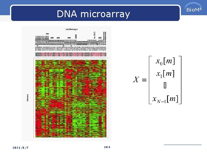 DNA microarray 2021/6/7 104 Bio. M 3 