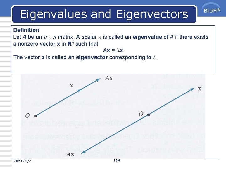 Eigenvalues and Eigenvectors Bio. M 3 Definition Let A be an n n matrix.