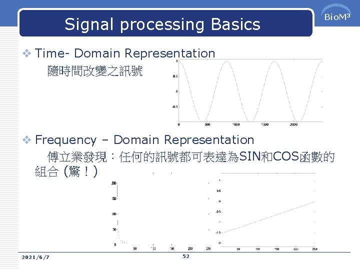 Signal processing Basics Bio. M 3 v Time- Domain Representation 隨時間改變之訊號 v Frequency –