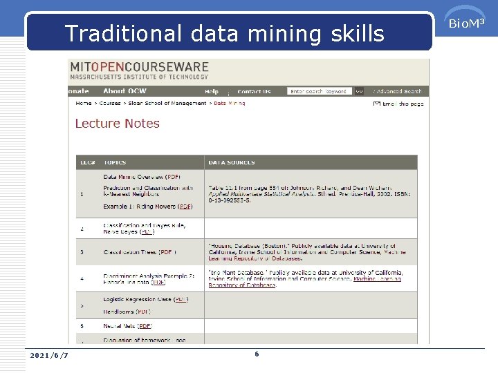 Traditional data mining skills 2021/6/7 6 Bio. M 3 