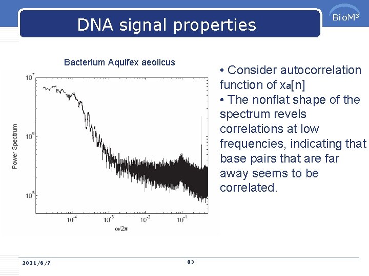 DNA signal properties Bacterium Aquifex aeolicus 2021/6/7 Bio. M 3 • Consider autocorrelation function