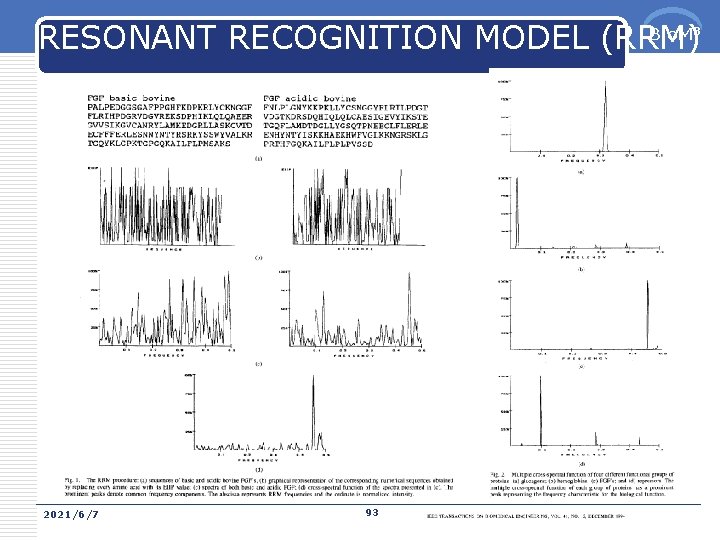 RESONANT RECOGNITION MODEL (RRM) Bio. M 3 2021/6/7 93 